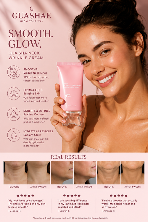 Guashae PDRN Collagen Gua Sha Neck Wrinkle Cream