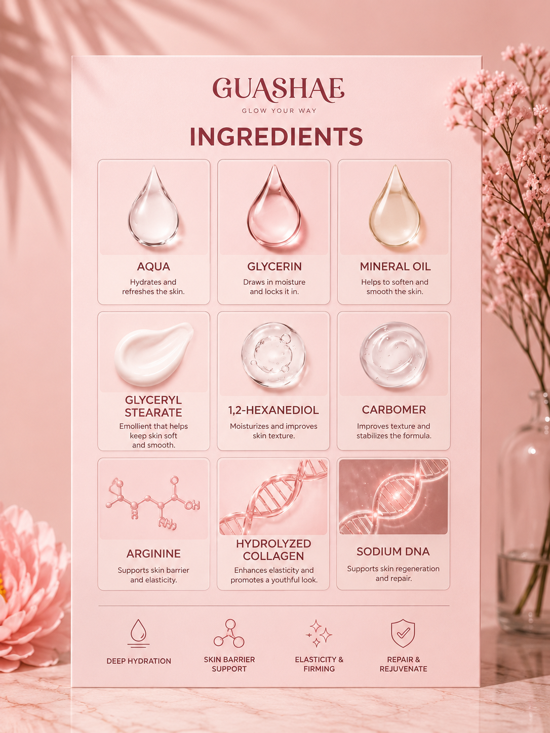Guashae PDRN Collagen Gua Sha Neck Wrinkle Cream